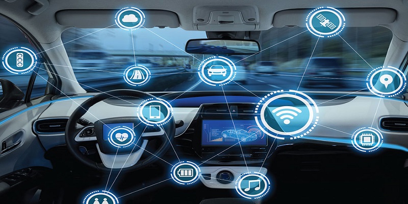 Connected Car Solutions Market - Analysis & Consulting (2018-2024)
